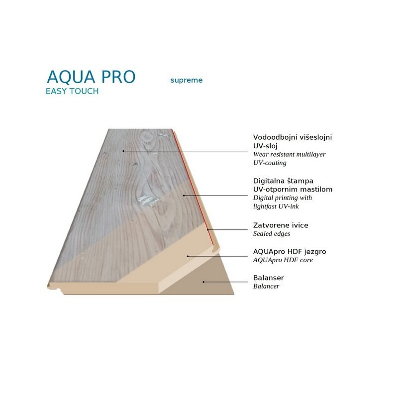 AquaproEasyTouch
