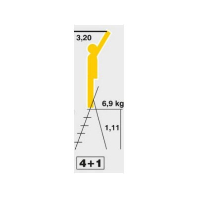 merdevine_celicne_4_plus